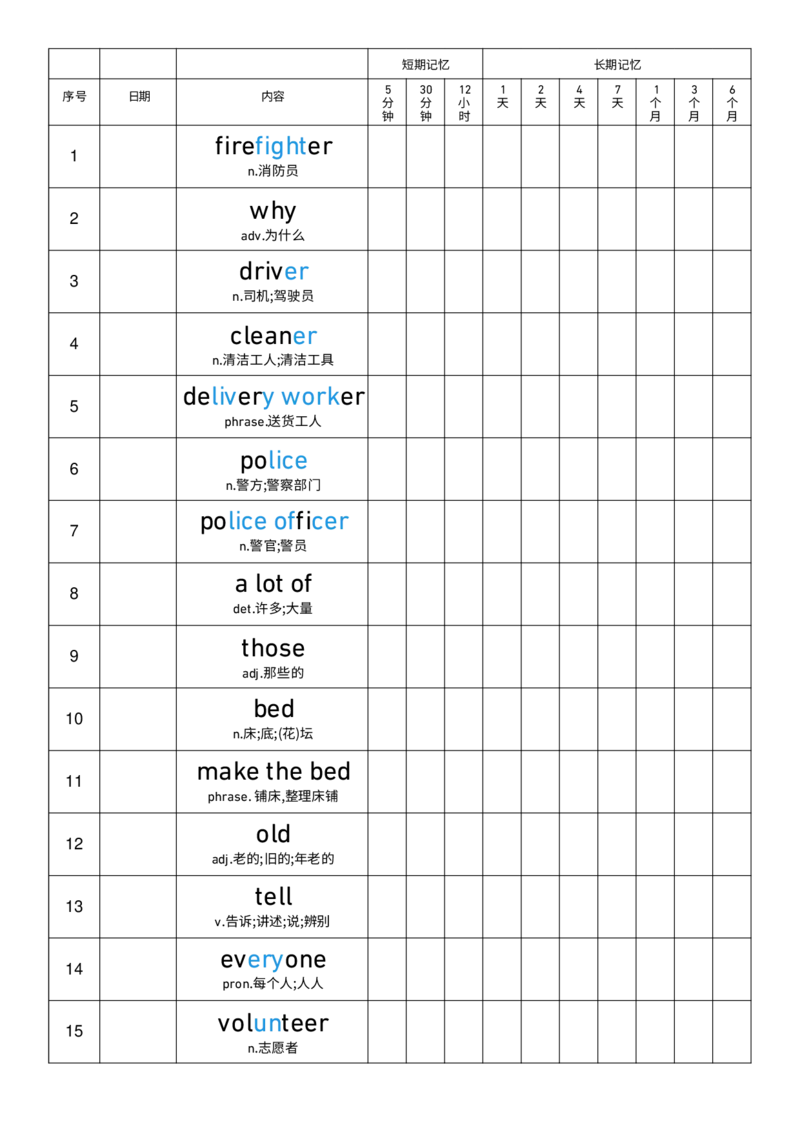 U4艾宾浩斯记忆表_26春四年级上下册人教版_四上英语合集人教版PEP英语四年级上册新教材（教学视频+课件+动画+音频+练习+教案）_05单词背诵默写8套（word+pdf）