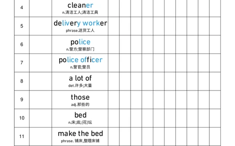 U4艾宾浩斯记忆表_26春四年级上下册人教版_四上英语合集人教版PEP英语四年级上册新教材（教学视频+课件+动画+音频+练习+教案）_05单词背诵默写8套（word+pdf）