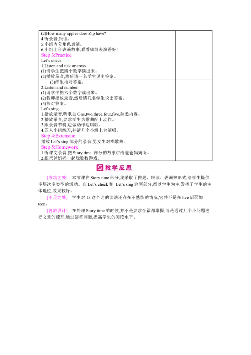 Unit6Howmany？_26春四年级上下册人教版_四上英语合集人教版PEP英语四年级上册新教材（教学视频+课件+动画+音频+练习+教案）_19同步教案课件_人教pep3_3-6下册_《梓耕教育教案》