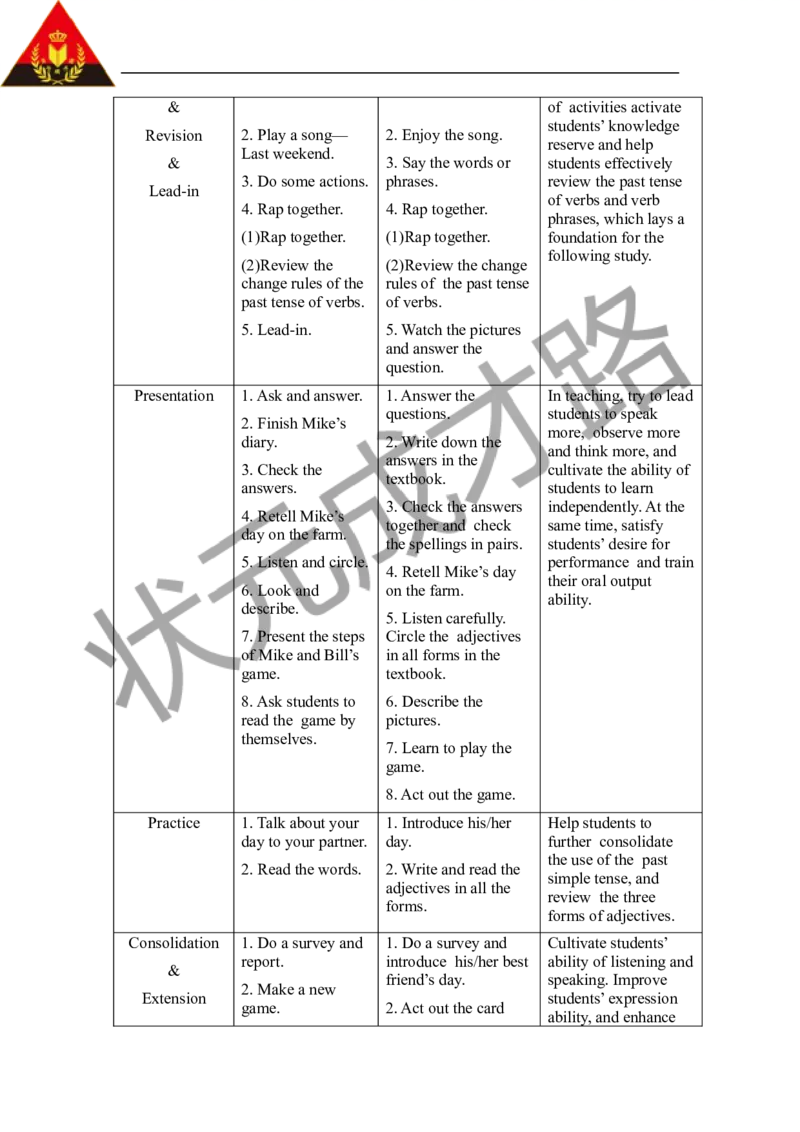 Thefourthperiod（第四课时）_26春四年级上下册人教版_四上英语合集人教版PEP英语四年级上册新教材（教学视频+课件+动画+音频+练习+教案）_19同步教案课件_人教pep3_3-6下册_6年级下册