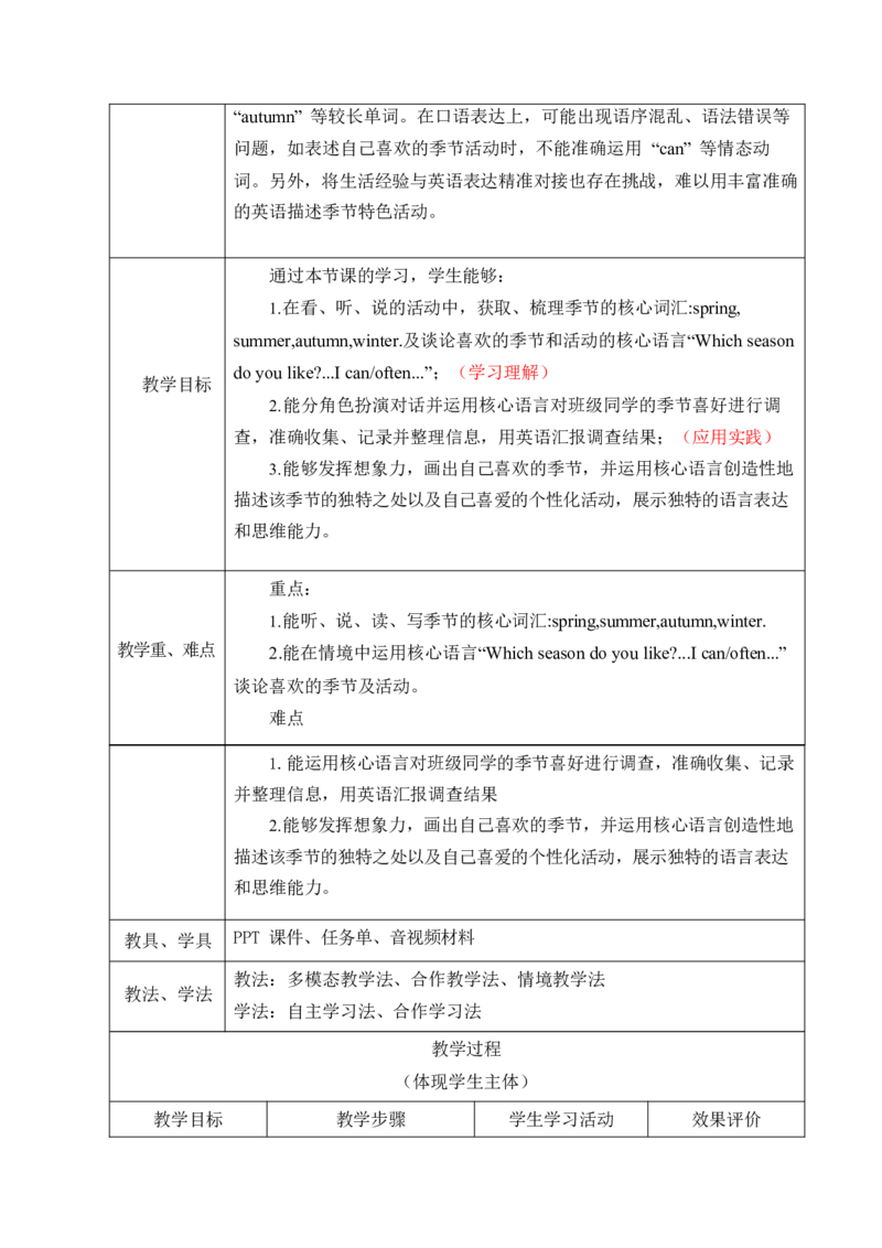 Unit6第三课时_26春四年级上下册人教版_四上英语合集人教版PEP英语四年级上册新教材（教学视频+课件+动画+音频+练习+教案）_19同步教案课件_人教pep3_3-6上册_4年级上册（25秋新教材）