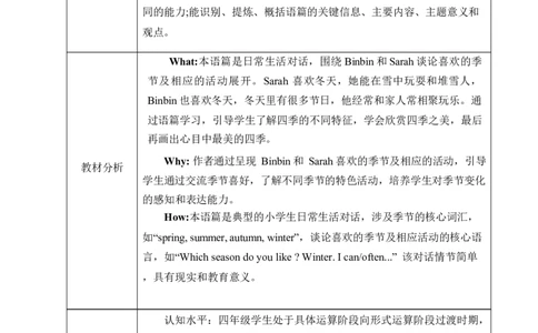 Unit6第三课时_26春四年级上下册人教版_四上英语合集人教版PEP英语四年级上册新教材（教学视频+课件+动画+音频+练习+教案）_19同步教案课件_人教pep3_3-6上册_4年级上册（25秋新教材）