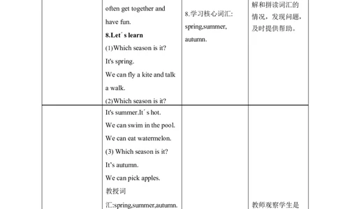 Unit6第三课时_26春四年级上下册人教版_四上英语合集人教版PEP英语四年级上册新教材（教学视频+课件+动画+音频+练习+教案）_19同步教案课件_人教pep3_3-6上册_4年级上册（25秋新教材）