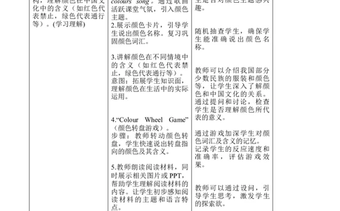 Unit5第六课时_26春四年级上下册人教版_四上英语合集人教版PEP英语四年级上册新教材（教学视频+课件+动画+音频+练习+教案）_19同步教案课件_人教pep3_3-6上册_3年级上册（24秋新教材）