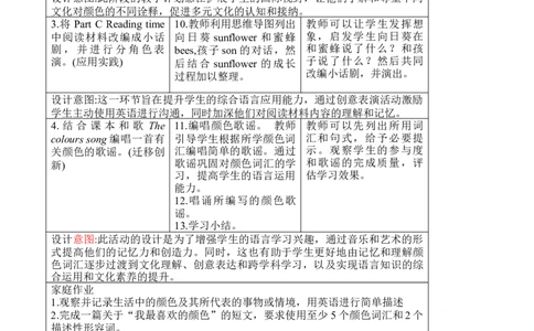 Unit5第六课时_26春四年级上下册人教版_四上英语合集人教版PEP英语四年级上册新教材（教学视频+课件+动画+音频+练习+教案）_19同步教案课件_人教pep3_3-6上册_3年级上册（24秋新教材）