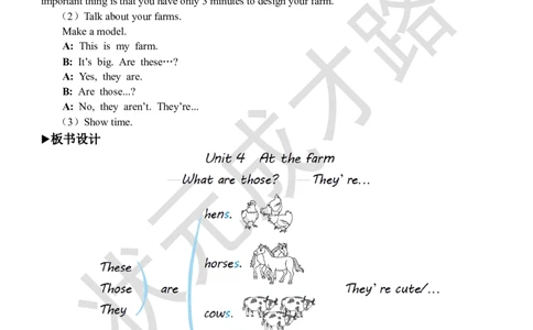 Thefifthperiod（第五课时）_26春四年级上下册人教版_四上英语合集人教版PEP英语四年级上册新教材（教学视频+课件+动画+音频+练习+教案）_19同步教案课件_人教pep3_3-6下册_4年级下册_Unit4