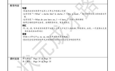 Thefirstperiod（第一课时）_26春四年级上下册人教版_四上英语合集人教版PEP英语四年级上册新教材（教学视频+课件+动画+音频+练习+教案）_19同步教案课件_人教pep3_3-6上册_5年级上册