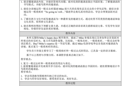Day7-教学设计_26春四年级上下册人教版_四上英语合集人教版PEP英语四年级上册新教材（教学视频+课件+动画+音频+练习+教案）_19同步教案课件_人教pep3_3-6下册_《之江汇教案》_6年级下册