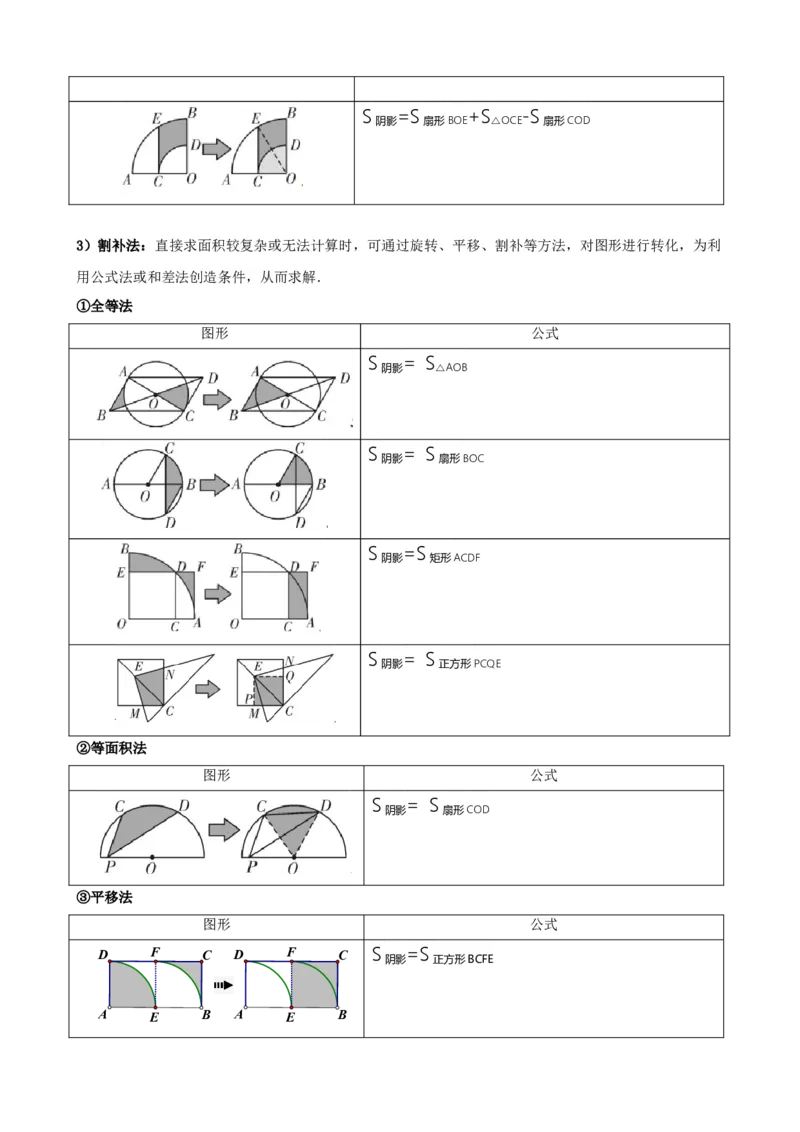 专题28与圆有关的计算（原卷版）_中考数学一轮复习word_原卷版