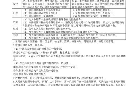 专题31轴对称、平移、旋转（原卷版）_中考数学一轮复习word_原卷版