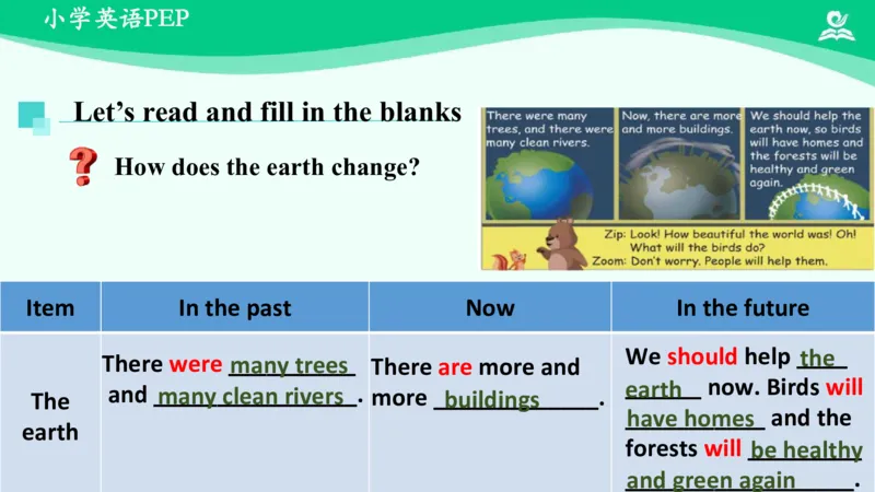 Unit4PartC课件_26春四年级上下册人教版_四上英语合集人教版PEP英语四年级上册新教材（教学视频+课件+动画+音频+练习+教案）_19同步教案课件_人教pep3_6年级下册_PDF课件