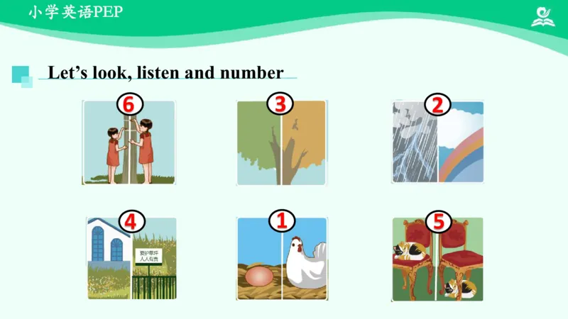 Unit4PartC课件_26春四年级上下册人教版_四上英语合集人教版PEP英语四年级上册新教材（教学视频+课件+动画+音频+练习+教案）_19同步教案课件_人教pep3_6年级下册_PDF课件