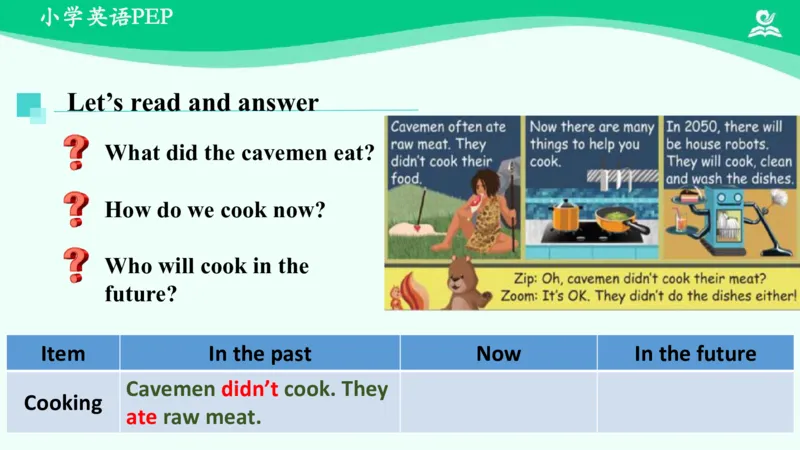 Unit4PartC课件_26春四年级上下册人教版_四上英语合集人教版PEP英语四年级上册新教材（教学视频+课件+动画+音频+练习+教案）_19同步教案课件_人教pep3_6年级下册_PDF课件