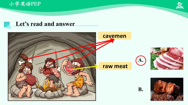 Unit4PartC课件_26春四年级上下册人教版_四上英语合集人教版PEP英语四年级上册新教材（教学视频+课件+动画+音频+练习+教案）_19同步教案课件_人教pep3_6年级下册_PDF课件