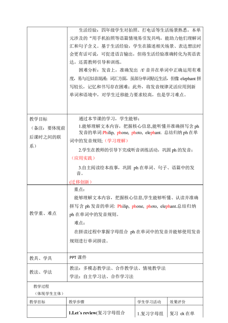 Unit4第二课时_26春四年级上下册人教版_四上英语合集人教版PEP英语四年级上册新教材（教学视频+课件+动画+音频+练习+教案）_19同步教案课件_人教pep3_3-6上册_4年级上册（25秋新教材）