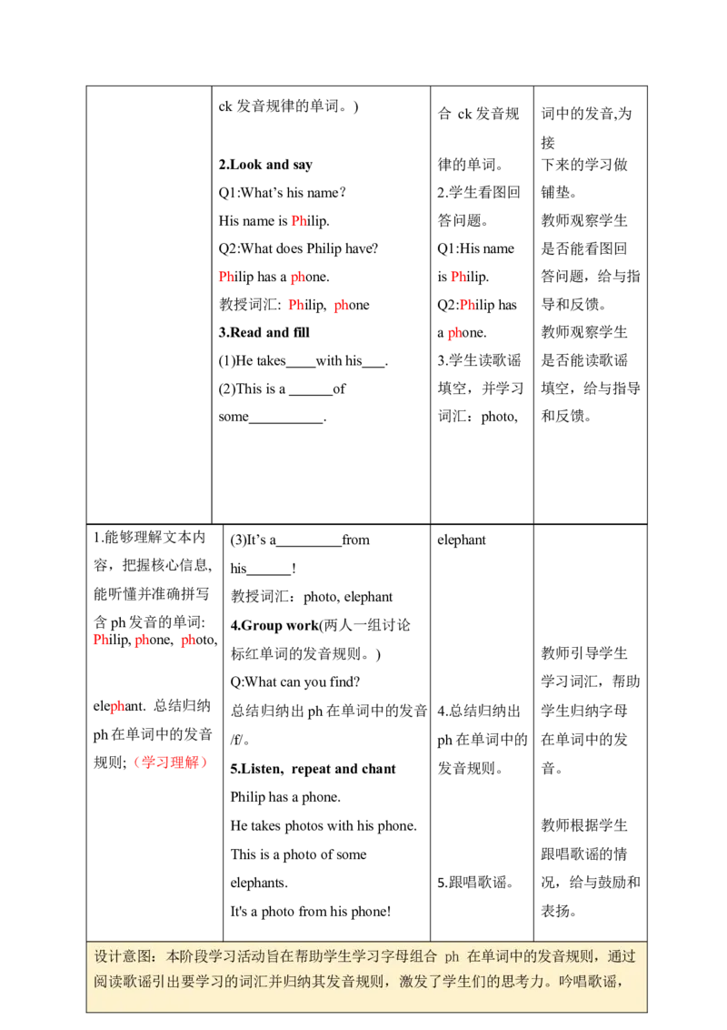 Unit4第二课时_26春四年级上下册人教版_四上英语合集人教版PEP英语四年级上册新教材（教学视频+课件+动画+音频+练习+教案）_19同步教案课件_人教pep3_3-6上册_4年级上册（25秋新教材）