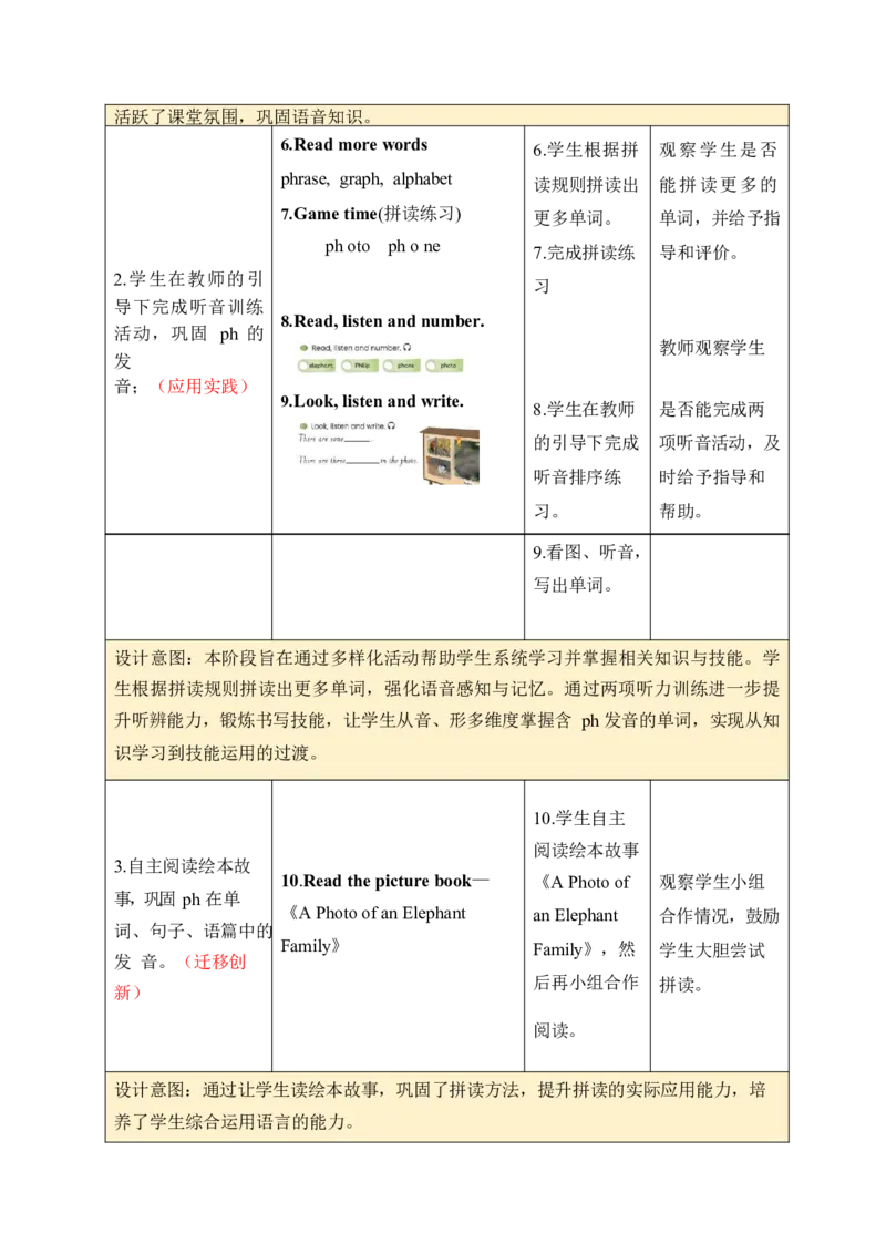 Unit4第二课时_26春四年级上下册人教版_四上英语合集人教版PEP英语四年级上册新教材（教学视频+课件+动画+音频+练习+教案）_19同步教案课件_人教pep3_3-6上册_4年级上册（25秋新教材）