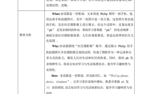 Unit4第二课时_26春四年级上下册人教版_四上英语合集人教版PEP英语四年级上册新教材（教学视频+课件+动画+音频+练习+教案）_19同步教案课件_人教pep3_3-6上册_4年级上册（25秋新教材）