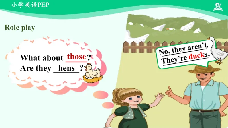 Unit4Atthefarm-PartB课件_26春四年级上下册人教版_四上英语合集人教版PEP英语四年级上册新教材（教学视频+课件+动画+音频+练习+教案）_19同步教案课件_人教pep3_4年级下册_PDF课件