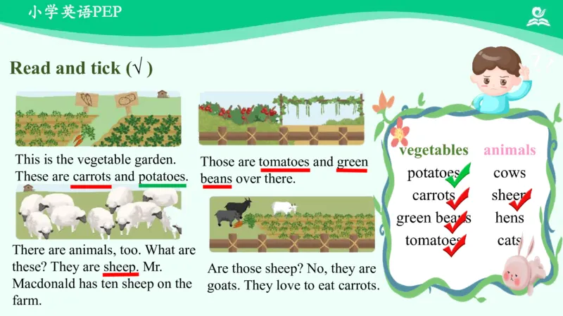 Unit4Atthefarm-PartB课件_26春四年级上下册人教版_四上英语合集人教版PEP英语四年级上册新教材（教学视频+课件+动画+音频+练习+教案）_19同步教案课件_人教pep3_4年级下册_PDF课件
