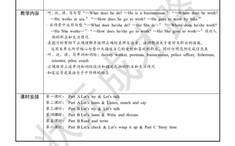 Thefirstperiod（第一课时）_26春四年级上下册人教版_四上英语合集人教版PEP英语四年级上册新教材（教学视频+课件+动画+音频+练习+教案）_19同步教案课件_人教pep3_3-6上册_6年级上册_Unit5