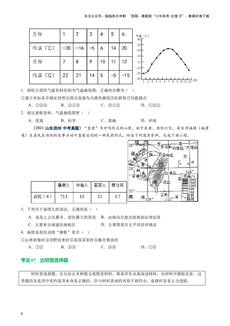 专题01选择题解题技巧（讲练）（原卷版）_02中考总复习（2026版更新中）_09-地理-中考总复习_2025中考地理复习资料_2025中考二轮课件ppt+讲义+练习地理_讲义+练习