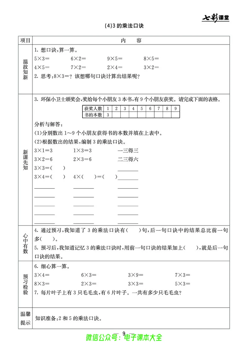 BJ版2a_26春四年级上下册人教版_四上英语合集人教版PEP英语四年级上册新教材（教学视频+课件+动画+音频+练习+教案）_17练习资料_小学英语（预习复习资料大礼包）_《预习卡》_1-6上册