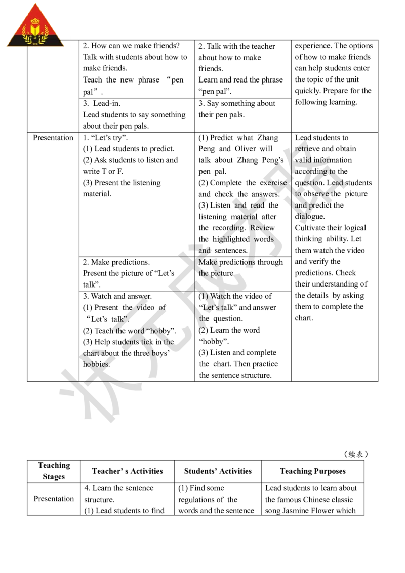 Thefirstperiod(第一课时)_26春四年级上下册人教版_四上英语合集人教版PEP英语四年级上册新教材（教学视频+课件+动画+音频+练习+教案）_19同步教案课件_人教pep3_3-6上册_6年级上册_Unit4