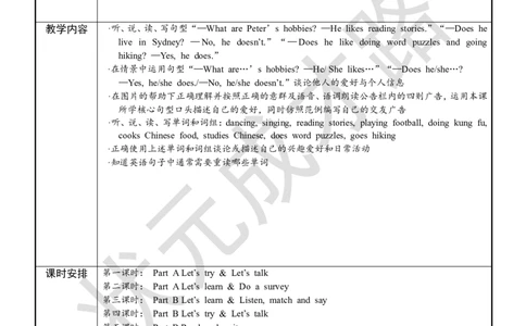 Thefirstperiod(第一课时)_26春四年级上下册人教版_四上英语合集人教版PEP英语四年级上册新教材（教学视频+课件+动画+音频+练习+教案）_19同步教案课件_人教pep3_3-6上册_6年级上册_Unit4