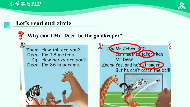 Unit1PartC课件_26春四年级上下册人教版_四上英语合集人教版PEP英语四年级上册新教材（教学视频+课件+动画+音频+练习+教案）_19同步教案课件_人教pep3_6年级下册_PDF课件