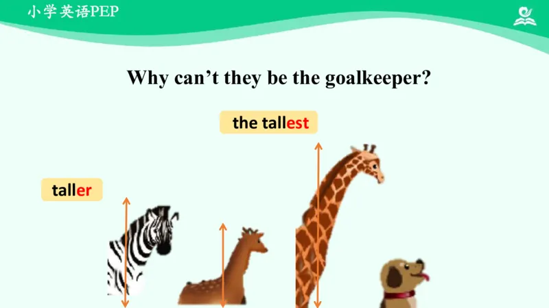 Unit1PartC课件_26春四年级上下册人教版_四上英语合集人教版PEP英语四年级上册新教材（教学视频+课件+动画+音频+练习+教案）_19同步教案课件_人教pep3_6年级下册_PDF课件