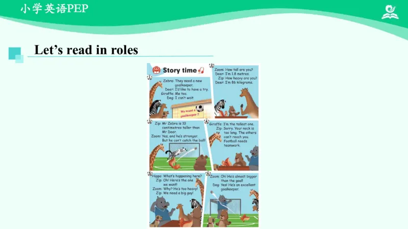 Unit1PartC课件_26春四年级上下册人教版_四上英语合集人教版PEP英语四年级上册新教材（教学视频+课件+动画+音频+练习+教案）_19同步教案课件_人教pep3_6年级下册_PDF课件