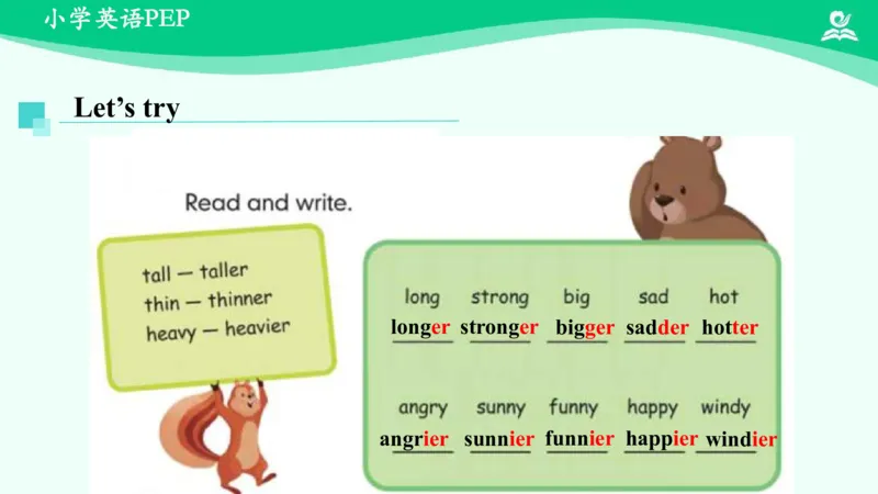 Unit1PartC课件_26春四年级上下册人教版_四上英语合集人教版PEP英语四年级上册新教材（教学视频+课件+动画+音频+练习+教案）_19同步教案课件_人教pep3_6年级下册_PDF课件