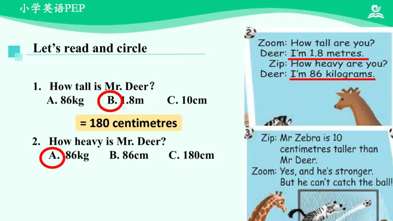 Unit1PartC课件_26春四年级上下册人教版_四上英语合集人教版PEP英语四年级上册新教材（教学视频+课件+动画+音频+练习+教案）_19同步教案课件_人教pep3_6年级下册_PDF课件