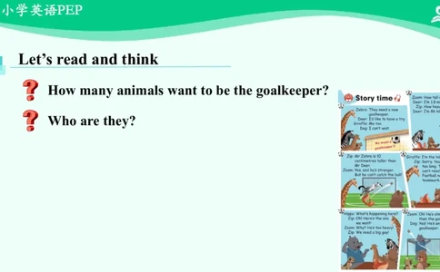 Unit1PartC课件_26春四年级上下册人教版_四上英语合集人教版PEP英语四年级上册新教材（教学视频+课件+动画+音频+练习+教案）_19同步教案课件_人教pep3_6年级下册_PDF课件