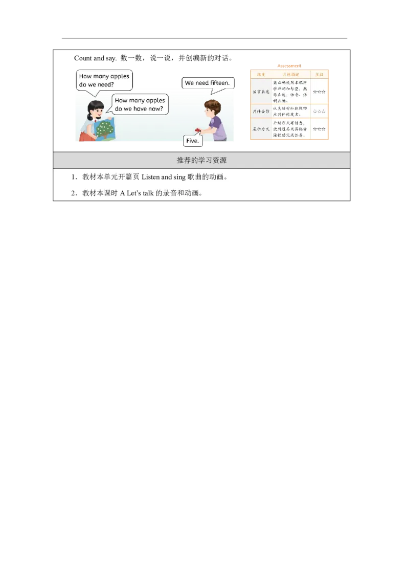 9Unit6PartAHowdonumbershelpuscountandsort_Unit6Numbersinlife（第一课时）_学习任务单1_26春四年级上下册人教版_19同步教案课件_人教pep3_小学英语PEP智慧教育课件（3上，3-6下）