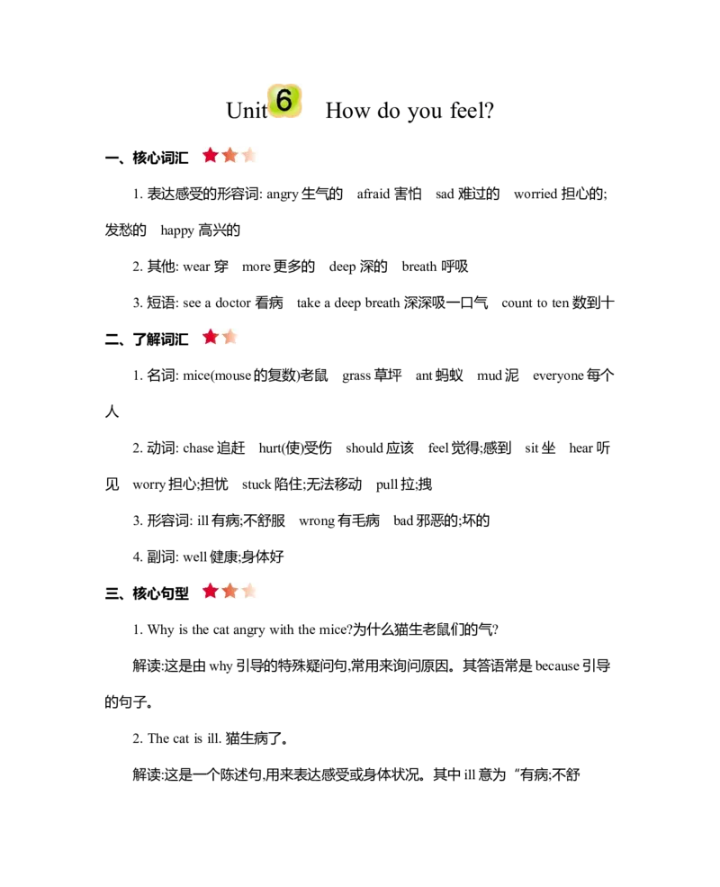 Unit6知识清单_26春四年级上下册人教版_四上英语合集人教版PEP英语四年级上册新教材（教学视频+课件+动画+音频+练习+教案）_19同步教案课件_人教pep3_3-6年级上册_Unit6Howdoyoufeel
