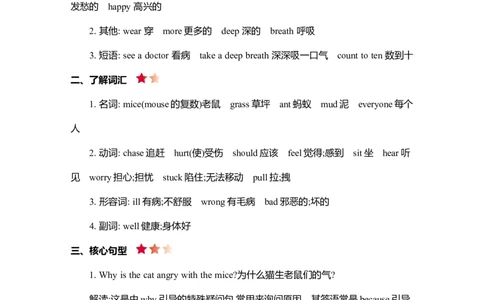 Unit6知识清单_26春四年级上下册人教版_四上英语合集人教版PEP英语四年级上册新教材（教学视频+课件+动画+音频+练习+教案）_19同步教案课件_人教pep3_3-6年级上册_Unit6Howdoyoufeel