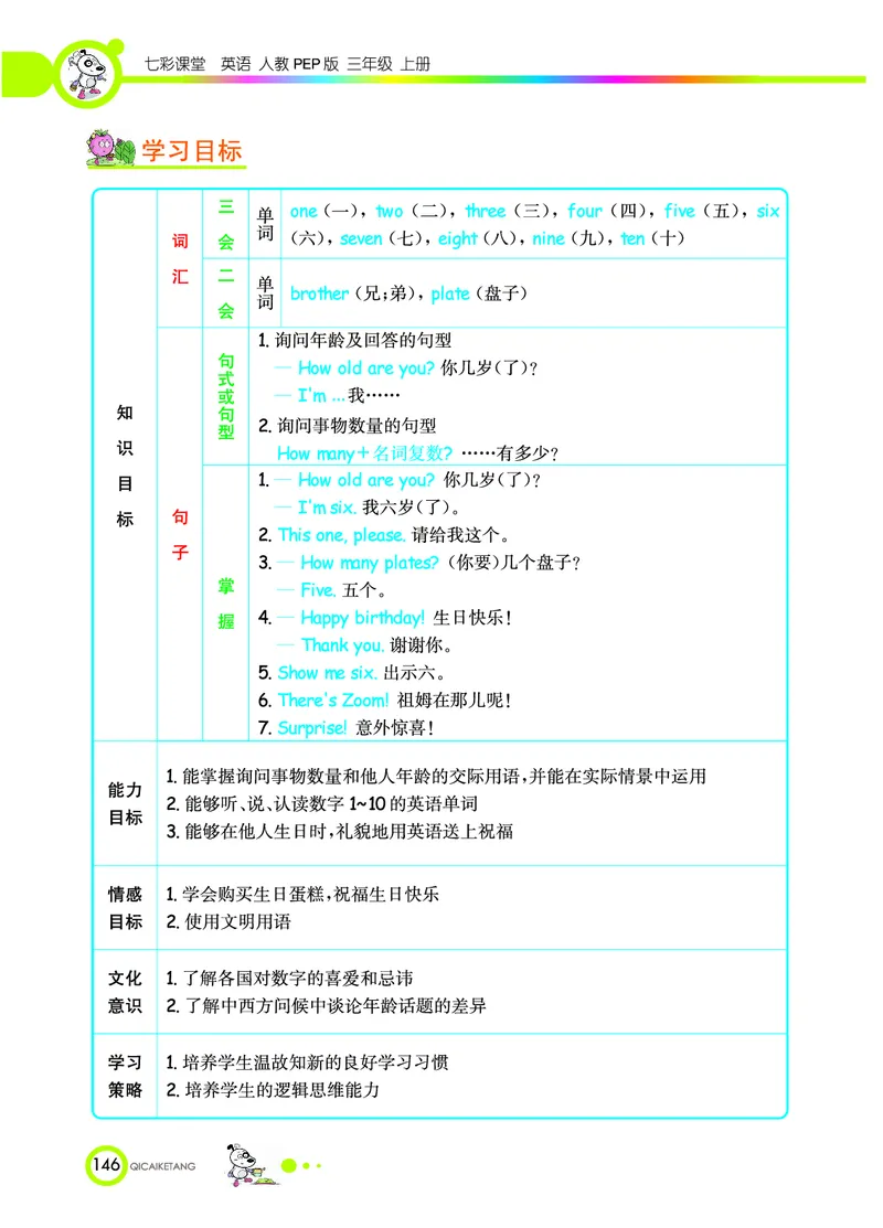 七彩课堂三年级上册英语人教PEP版学生用书_26春四年级上下册人教版_四上英语合集人教版PEP英语四年级上册新教材（教学视频+课件+动画+音频+练习+教案）_17练习资料