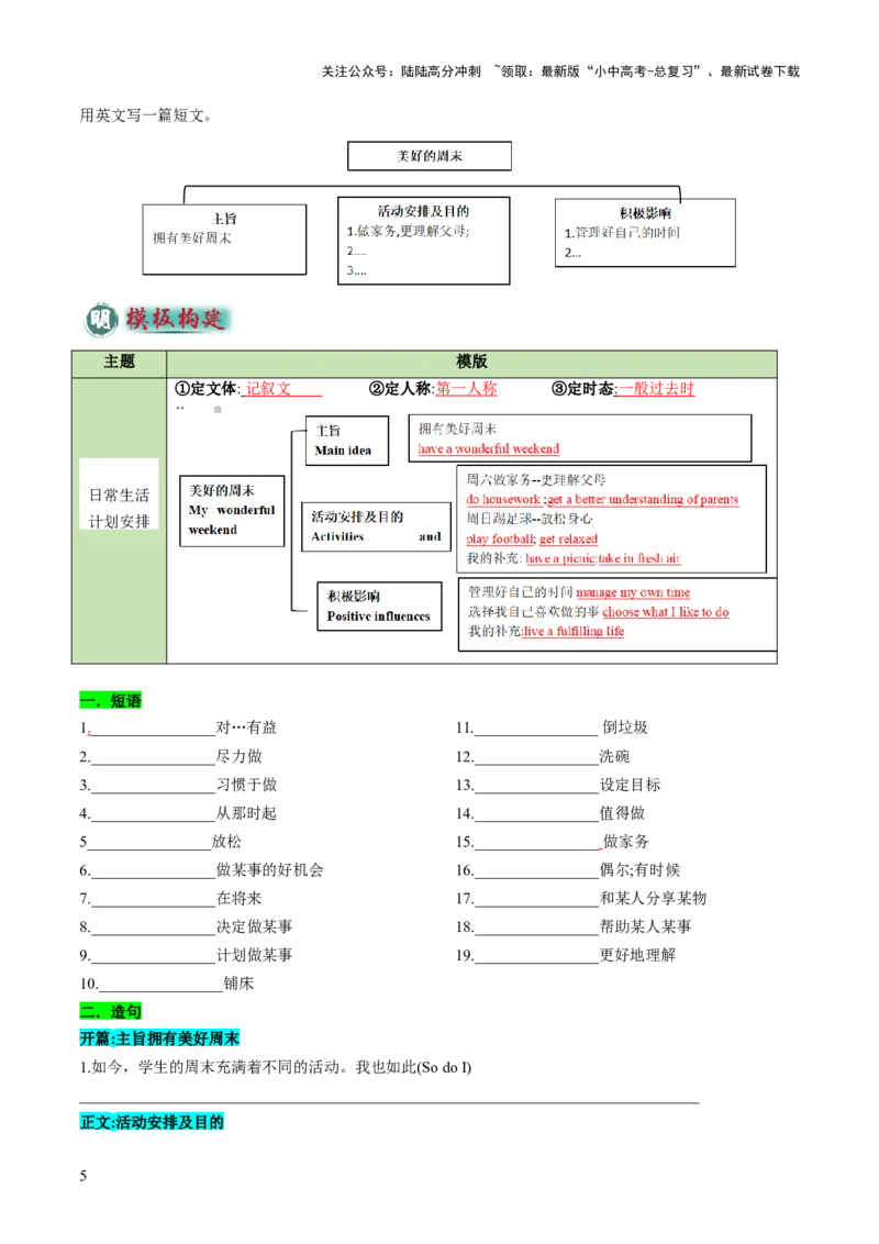 专题02书面表达之记叙文（个人介绍、校园生活、日常生活、计划安排）（答题模板）（原卷版）_02中考总复习（2026版更新中）_03-英语-中考总复习_2025中考复习资料