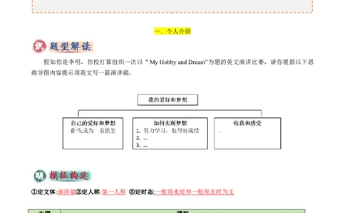专题02书面表达之记叙文（个人介绍、校园生活、日常生活、计划安排）（答题模板）（原卷版）_02中考总复习（2026版更新中）_03-英语-中考总复习_2025中考复习资料