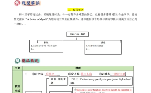 专题02书面表达之记叙文（个人介绍、校园生活、日常生活、计划安排）（答题模板）（原卷版）_02中考总复习（2026版更新中）_03-英语-中考总复习_2025中考复习资料
