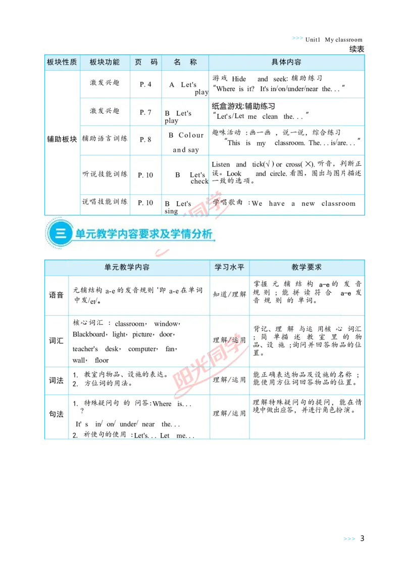 Unit1_26春四年级上下册人教版_四上英语合集人教版PEP英语四年级上册新教材（教学视频+课件+动画+音频+练习+教案）_19同步教案课件_人教pep3_小学英语PEP单独教案（3-6年级上下册）