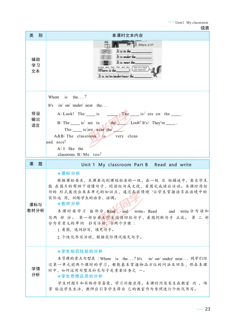 Unit1_26春四年级上下册人教版_四上英语合集人教版PEP英语四年级上册新教材（教学视频+课件+动画+音频+练习+教案）_19同步教案课件_人教pep3_小学英语PEP单独教案（3-6年级上下册）