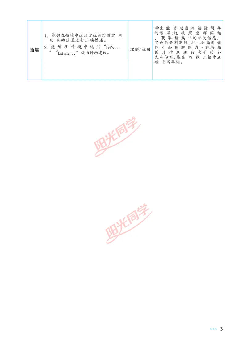 Unit1_26春四年级上下册人教版_四上英语合集人教版PEP英语四年级上册新教材（教学视频+课件+动画+音频+练习+教案）_19同步教案课件_人教pep3_小学英语PEP单独教案（3-6年级上下册）