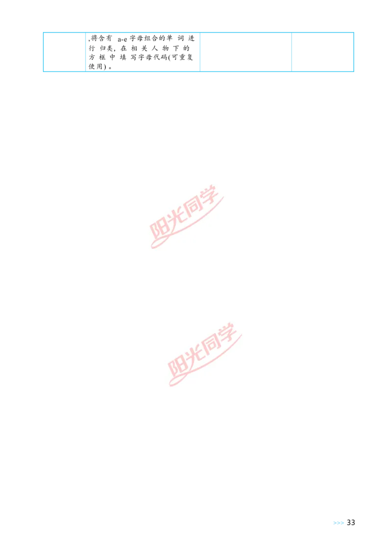 Unit1_26春四年级上下册人教版_四上英语合集人教版PEP英语四年级上册新教材（教学视频+课件+动画+音频+练习+教案）_19同步教案课件_人教pep3_小学英语PEP单独教案（3-6年级上下册）