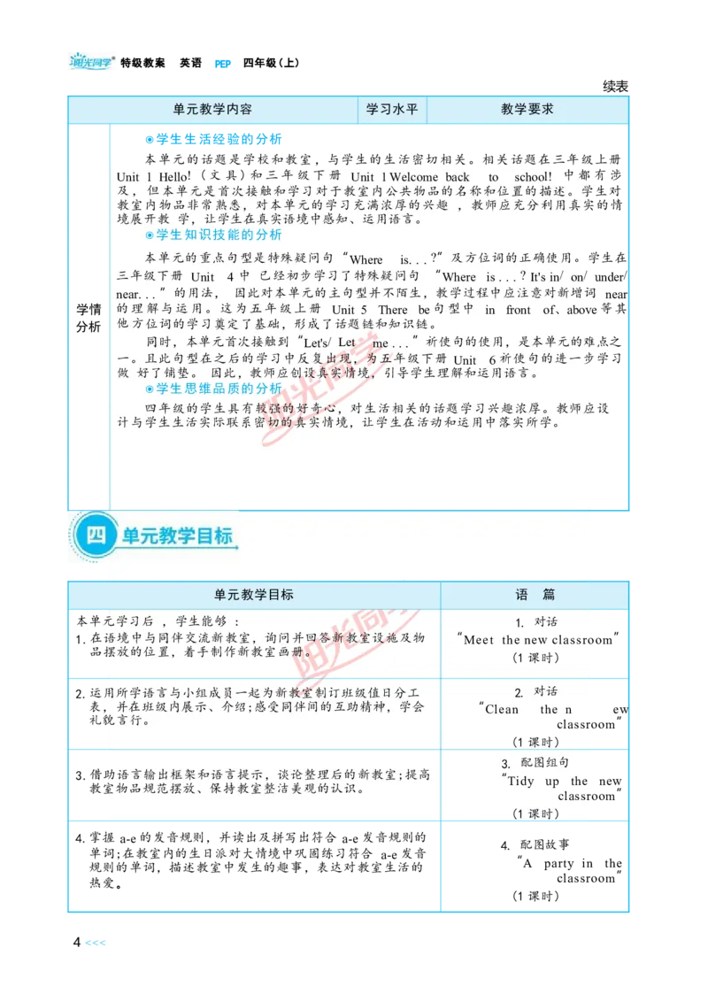 Unit1_26春四年级上下册人教版_四上英语合集人教版PEP英语四年级上册新教材（教学视频+课件+动画+音频+练习+教案）_19同步教案课件_人教pep3_小学英语PEP单独教案（3-6年级上下册）