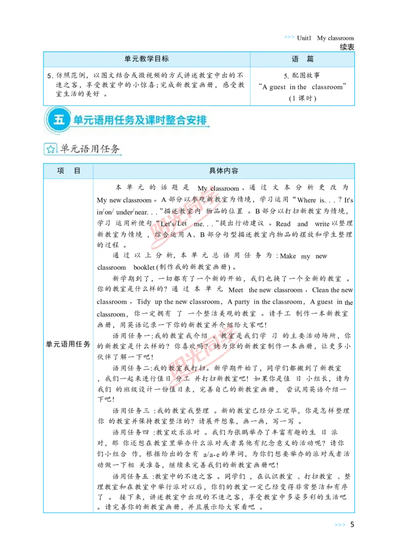 Unit1_26春四年级上下册人教版_四上英语合集人教版PEP英语四年级上册新教材（教学视频+课件+动画+音频+练习+教案）_19同步教案课件_人教pep3_小学英语PEP单独教案（3-6年级上下册）