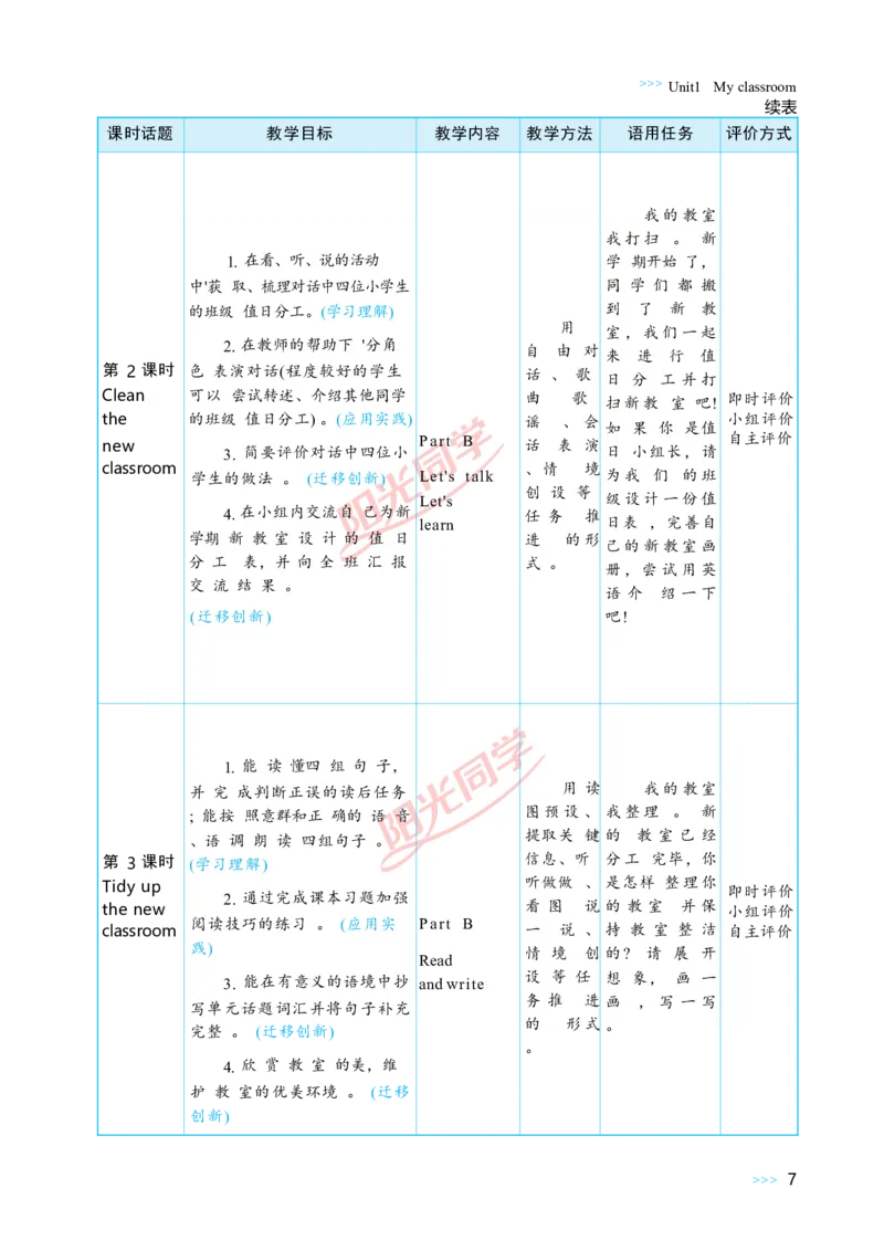 Unit1_26春四年级上下册人教版_四上英语合集人教版PEP英语四年级上册新教材（教学视频+课件+动画+音频+练习+教案）_19同步教案课件_人教pep3_小学英语PEP单独教案（3-6年级上下册）