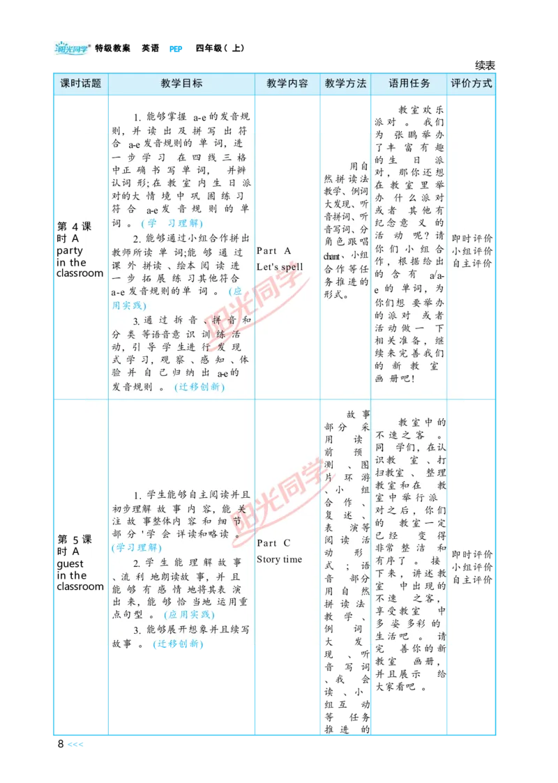 Unit1_26春四年级上下册人教版_四上英语合集人教版PEP英语四年级上册新教材（教学视频+课件+动画+音频+练习+教案）_19同步教案课件_人教pep3_小学英语PEP单独教案（3-6年级上下册）